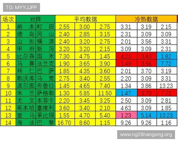 南宫NG平台最新游戏资讯与攻略全面解析助你轻松上手