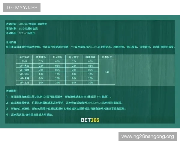 南宫体育平台如何实现高效赛事直播:技术支持与内容策划的深度结合