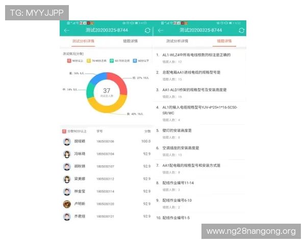 南宫国际pg平台用户评价与口碑分析真实玩家体验分享