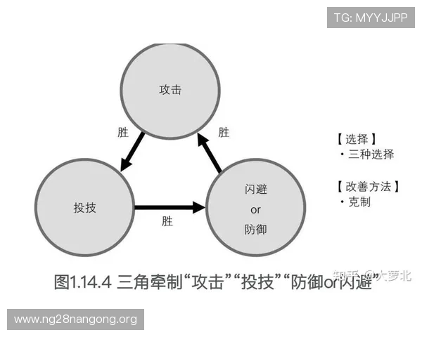 南宫手机版攻略大全，快速提升游戏技巧与角色实力指南
