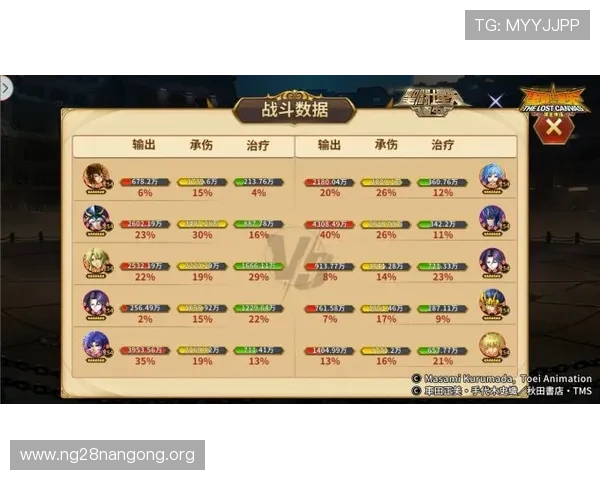 南宫旗下旺财28装备搭配推荐提升战斗力的实用攻略大全