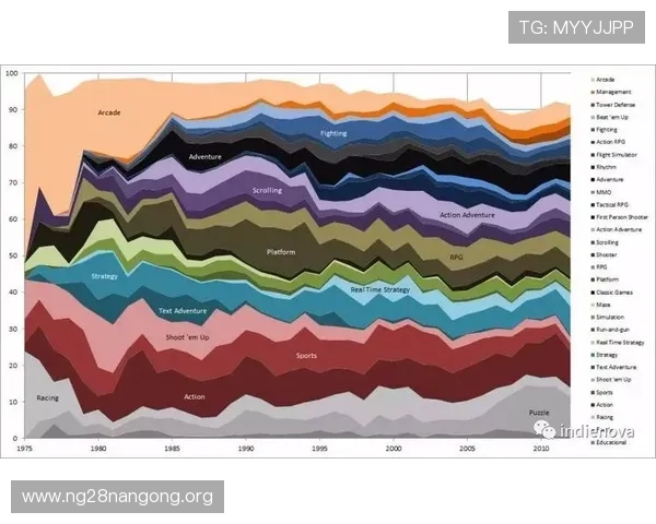 全面解析pa电子游戏的游戏机制与特色内容，让新手玩家快速上手体验游戏乐趣