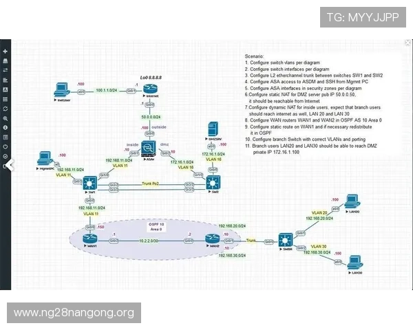 南宫ng28模拟器常见问题与解决方案，帮助玩家快速排查并提升游戏体验效果