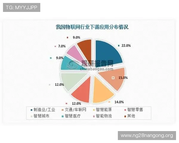 奔驰宝马游戏老虎机单机游戏的市场前景与行业发展趋势分析