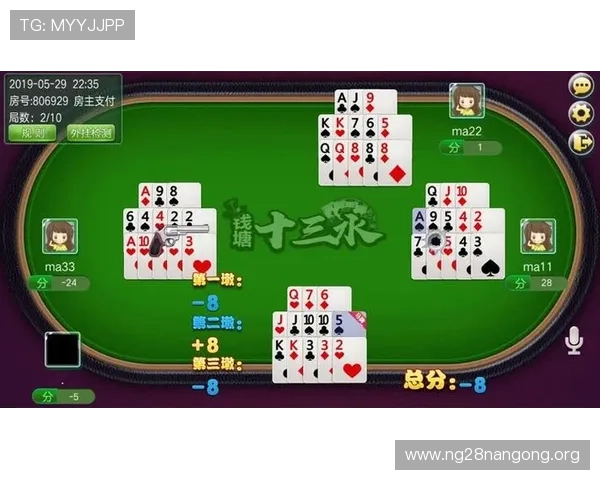 如何利用十三水玩法中的娱乐元素提升游戏的趣味性