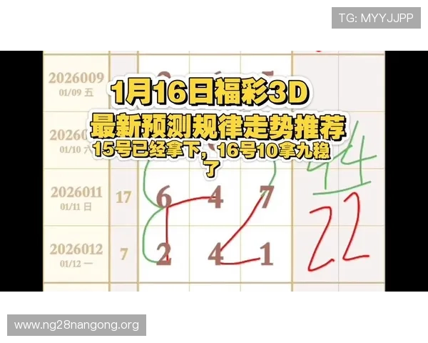 排三开奖结果最新公布，详细分析近期中奖号码走势与预测方法