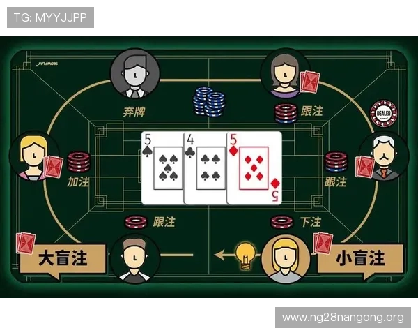 新手必看德州扑克全规则：详细讲解每个阶段的玩法与注意事项