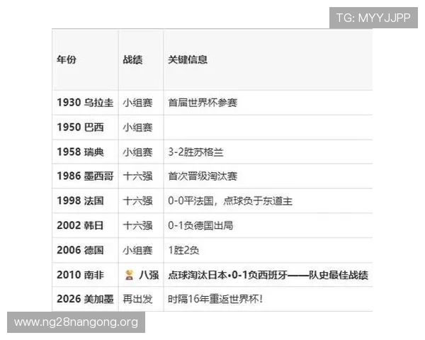土耳其对巴拉圭比赛赛后数据统计与技术分析报告